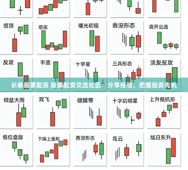 长春股票配资 股票配资交流社区：分享经验，把握投资先机