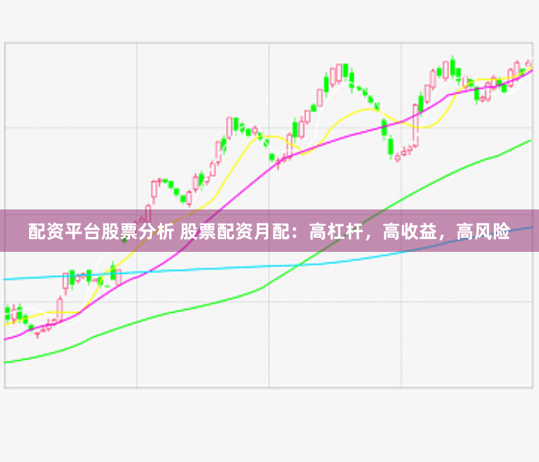 配资平台股票分析 股票配资月配：高杠杆，高收益，高风险