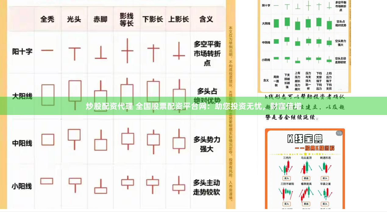 炒股配资代理 全国股票配资平台网：助您投资无忧，财富倍增