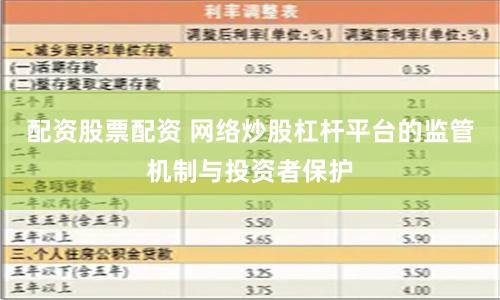 配资股票配资 网络炒股杠杆平台的监管机制与投资者保护