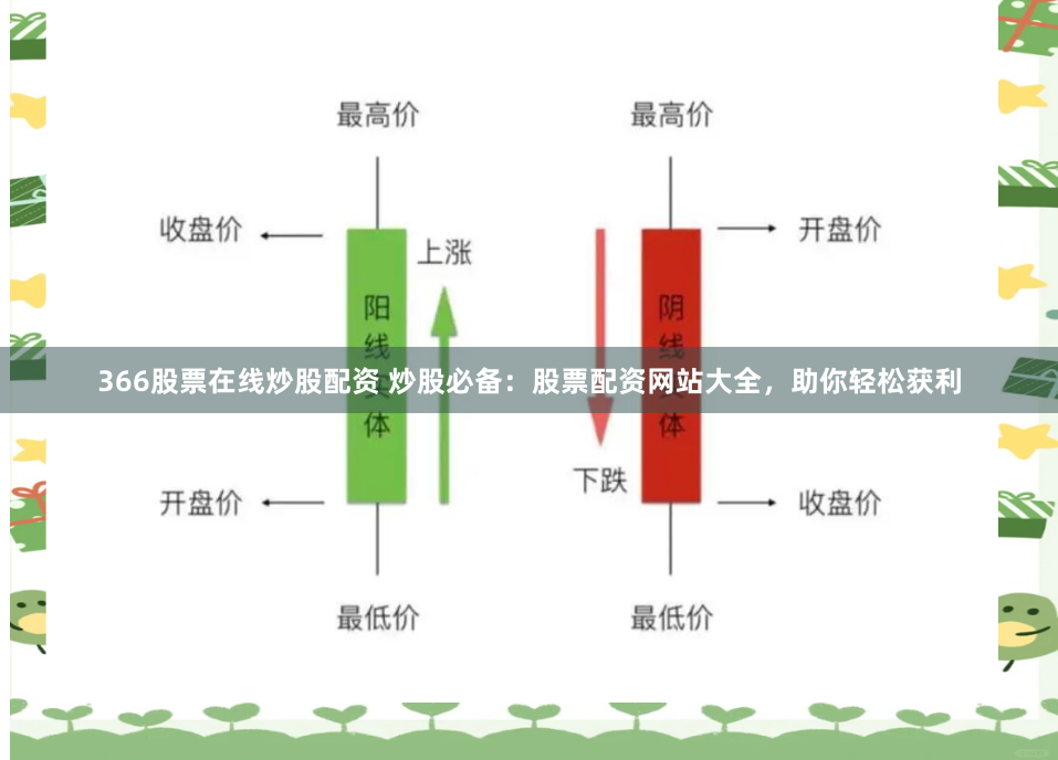 366股票在线炒股配资 炒股必备：股票配资网站大全，助你轻松获利