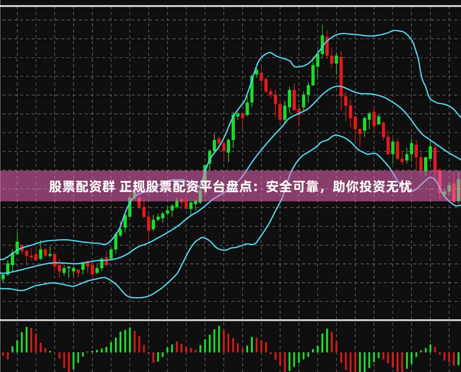 股票配资群 正规股票配资平台盘点：安全可靠，助你投资无忧