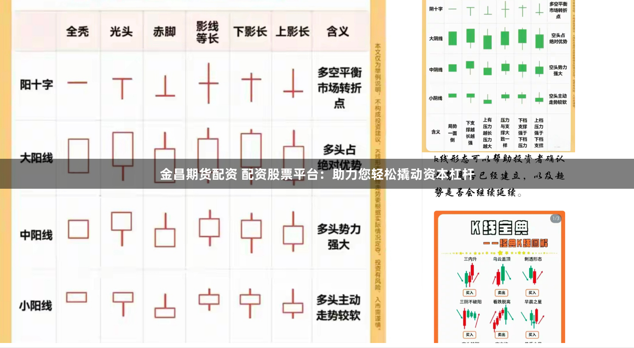 金昌期货配资 配资股票平台：助力您轻松撬动资本杠杆