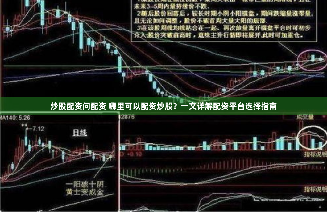 炒股配资问配资 哪里可以配资炒股？一文详解配资平台选择指南