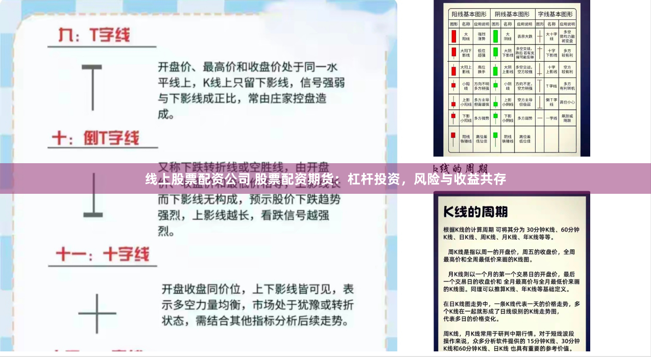 线上股票配资公司 股票配资期货：杠杆投资，风险与收益共存