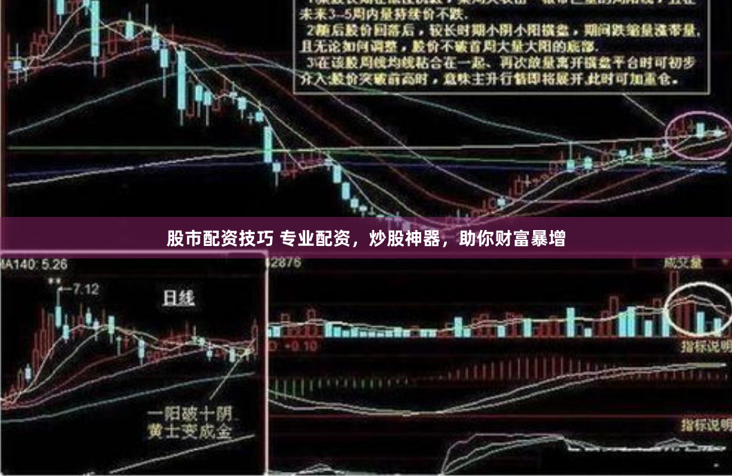 股市配资技巧 专业配资，炒股神器，助你财富暴增