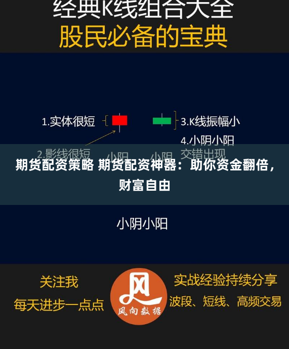 期货配资策略 期货配资神器:助你资金翻倍,财富自由