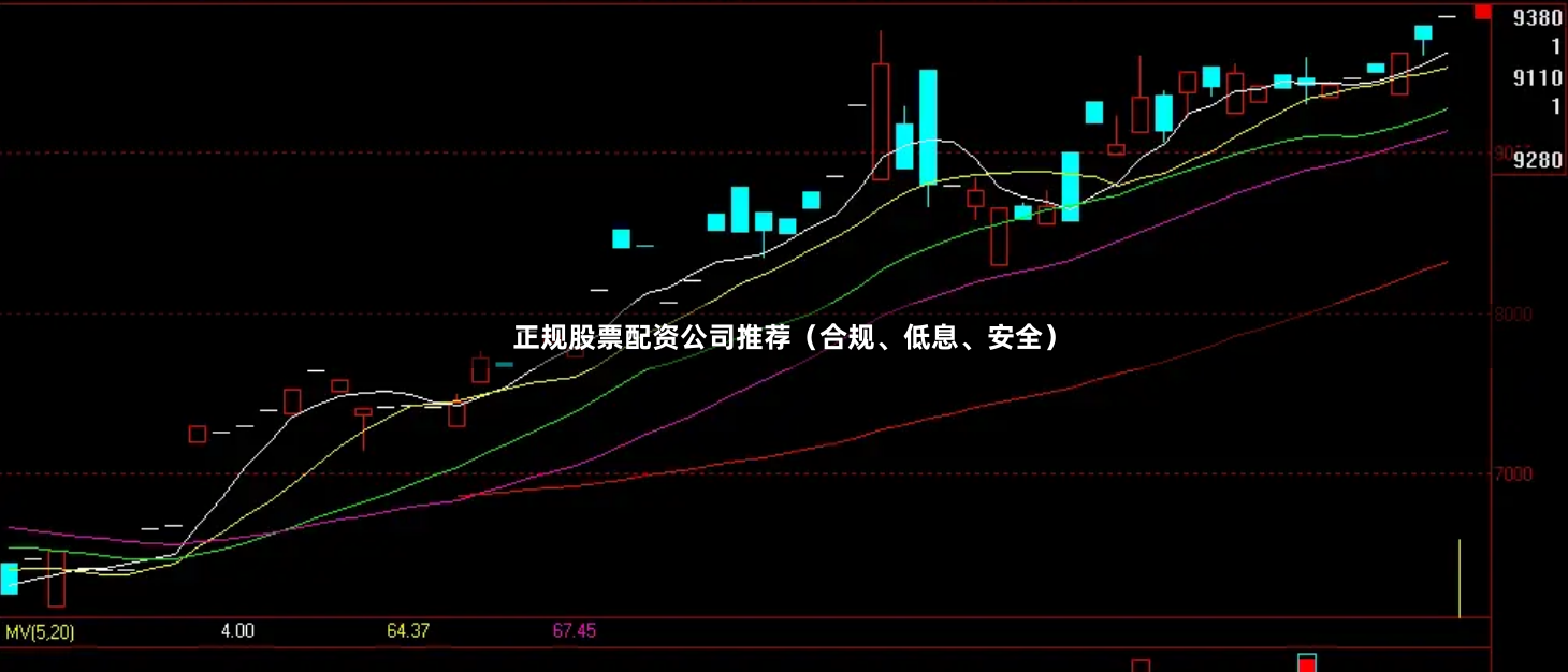 正规股票配资公司推荐（合规、低息、安全）