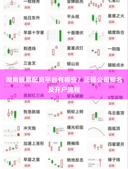 湖南股票配资平台有哪些？正规公司排名及开户流程