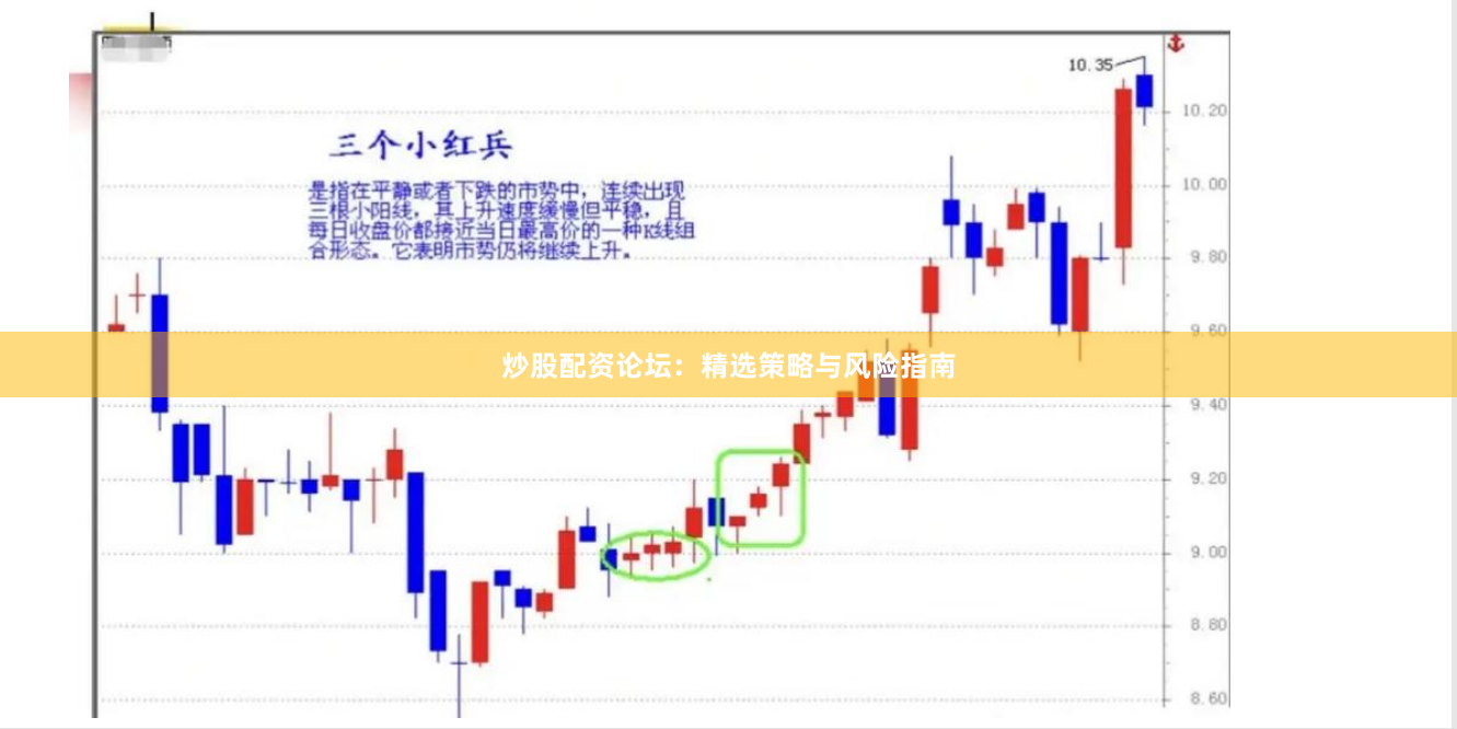 炒股配资论坛:精选策略与风险指南