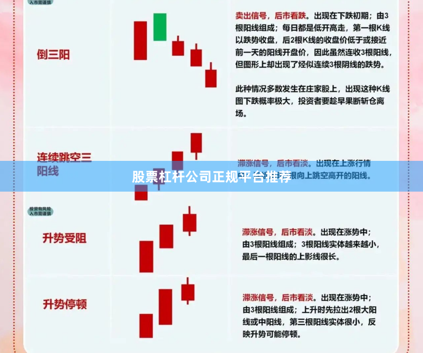 股票杠杆公司正规平台推荐