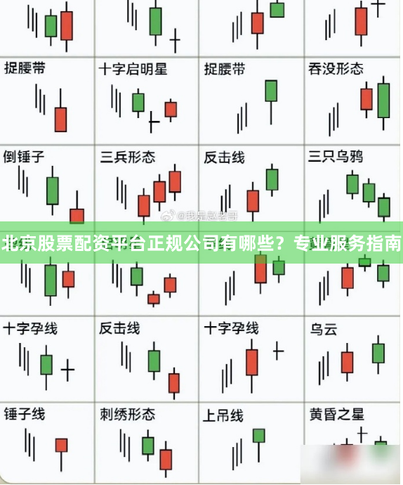 北京股票配资平台正规公司有哪些？专业服务指南