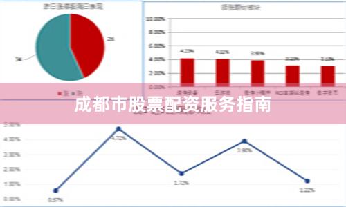 成都市股票配资服务指南