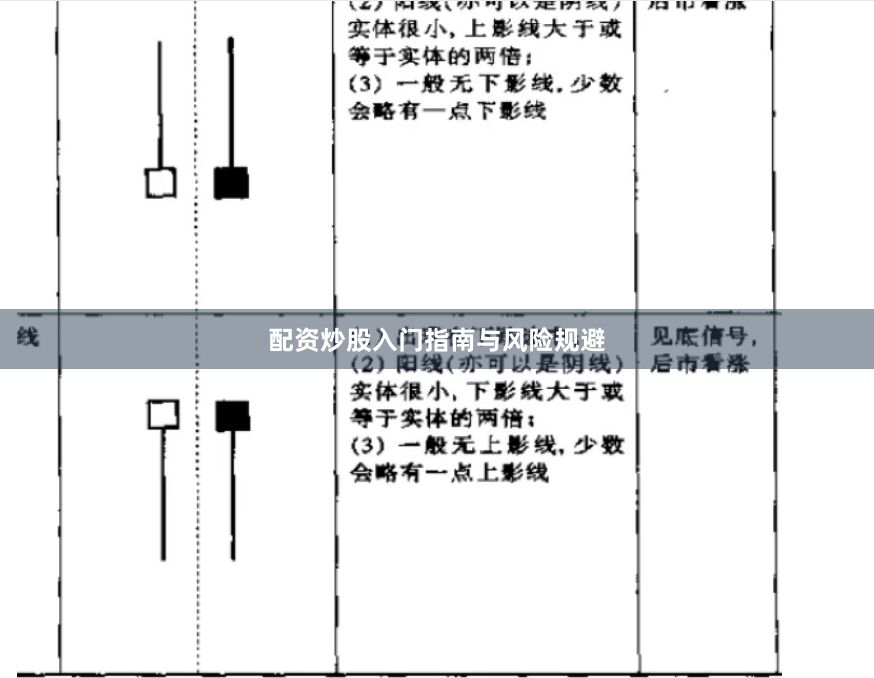 配资炒股入门指南与风险规避